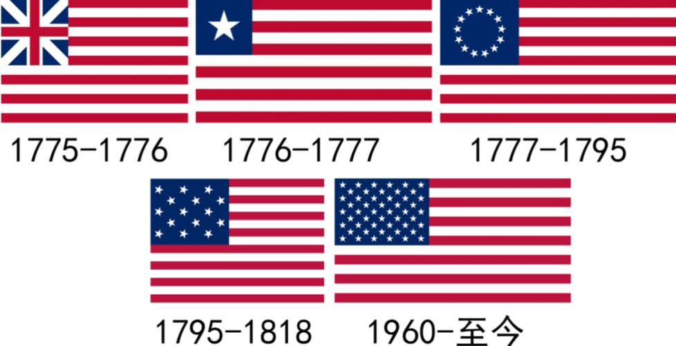 美国国旗变化图片