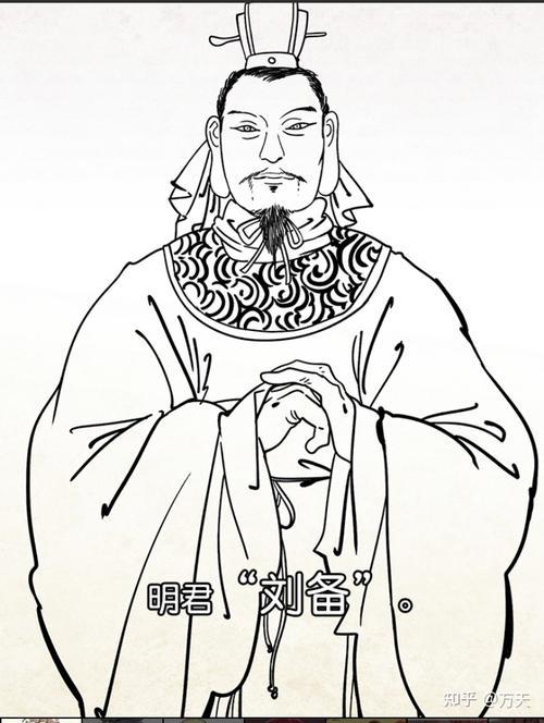 历史人物简笔画 画法图片