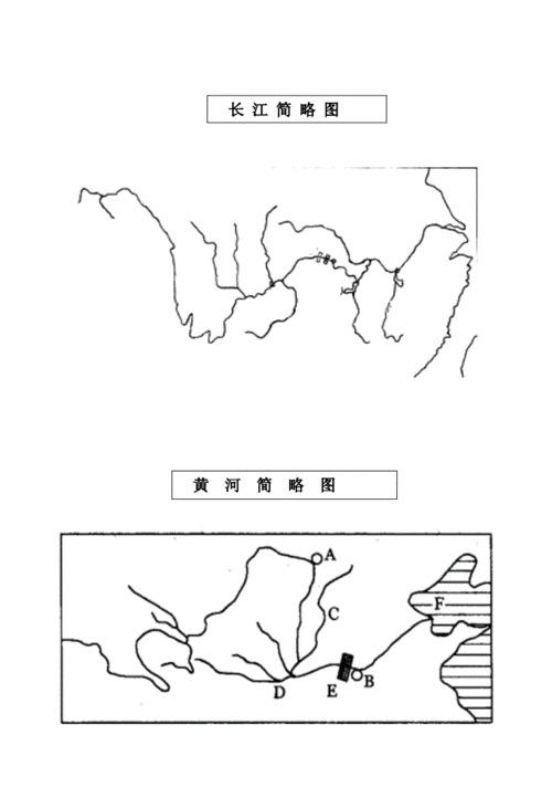 长江黄河简图