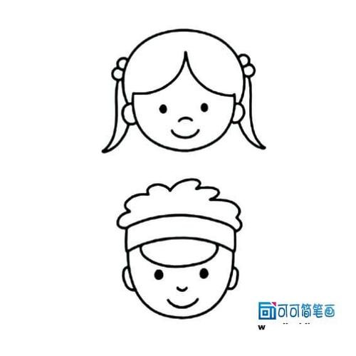 幼儿头像简笔画图片