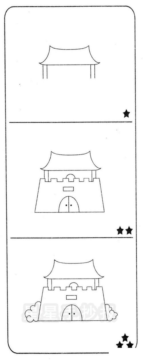 简笔画画法图解 西安城墙城楼资料卡通城墙城门插画素材在城墙的后面