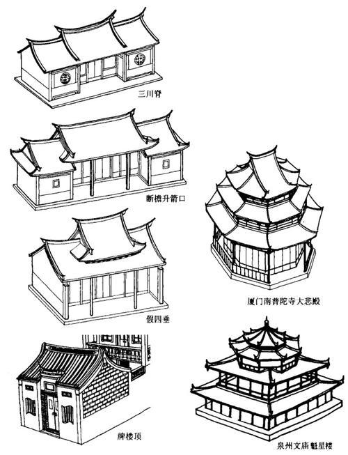 古代房子简笔画