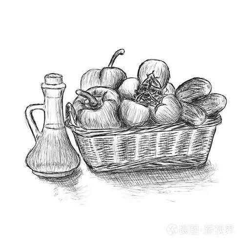 简笔画菜篮子怎么画菜篮用蔬菜手绘矢量插画《我家的菜篮子》二