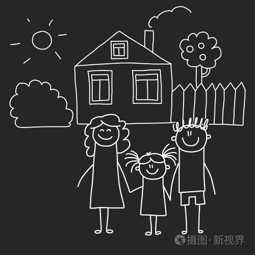 幼儿简笔画图幸福一家图片