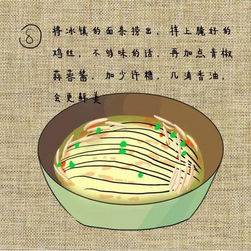 东北美食西塔大冷面 strong 简笔画 /strong 步骤图地方美食简笔画简