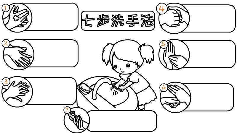 洗手步骤图幼儿园简笔画15张认真洗手讲卫生防疫情卡通简笔画儿童洗手