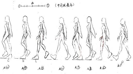 人物走路简笔画